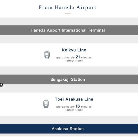 شقة 浅草スカイツリービューテラス 浅草寺3分 浅草駅6分 2-10人 成田&羽田空港直通 طوكيو المظهر الخارجي الصورة