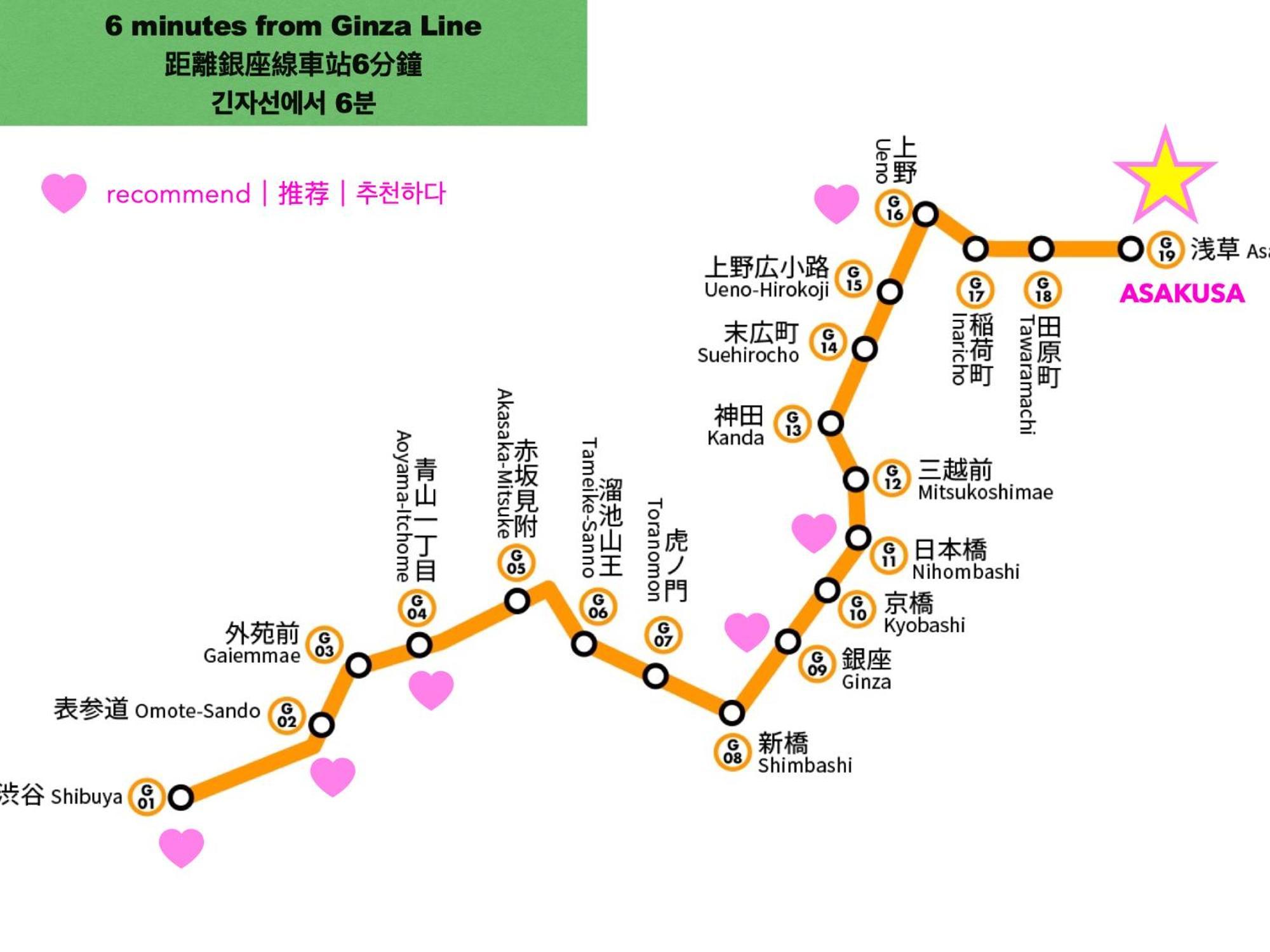 شقة 浅草スカイツリービューテラス 浅草寺3分 浅草駅6分 2-10人 成田&羽田空港直通 طوكيو المظهر الخارجي الصورة